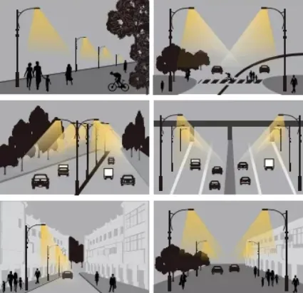 Solar Lighting Applications