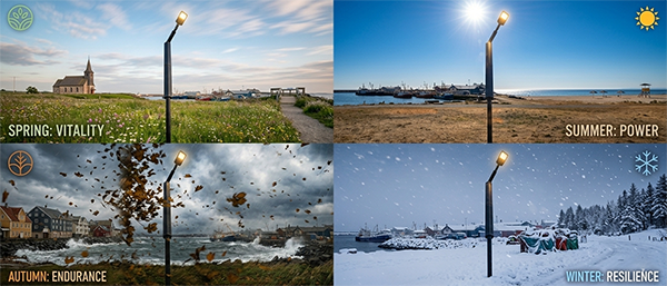 Wind-resistant solar lighting for outdoor applications