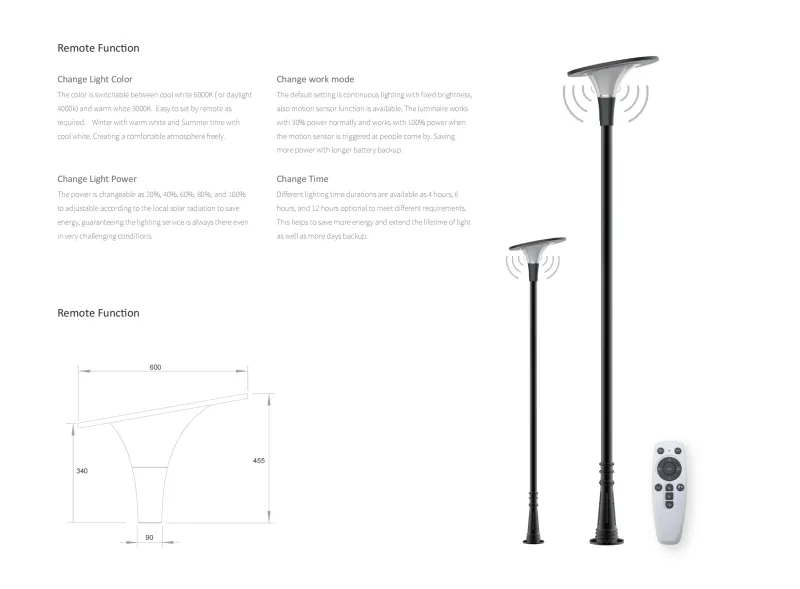 Athena solar pedestrian light data sheet 04