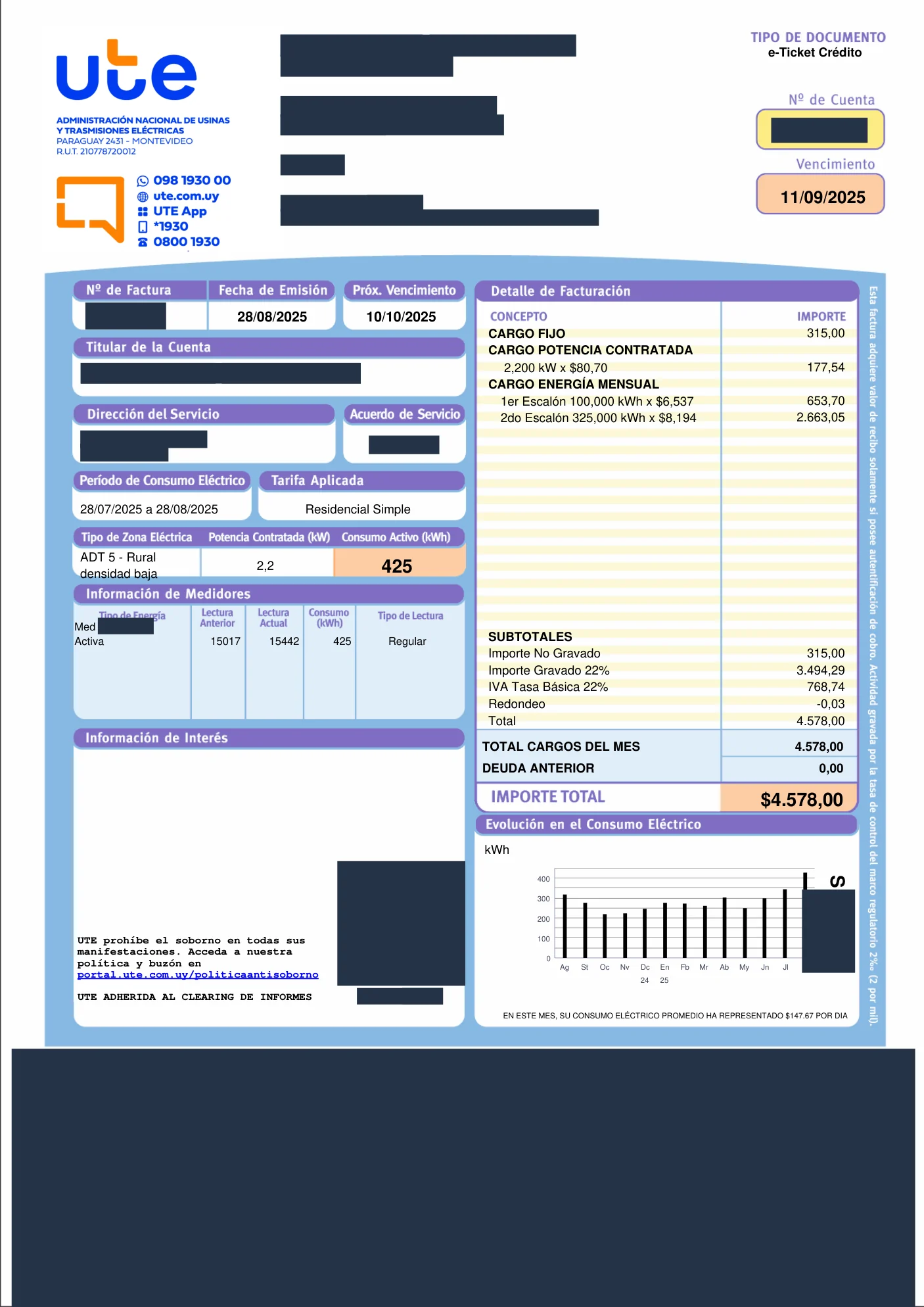 UTE electricity bill with the customer name, address, meter number and barcode redacted, showing the Residencial Simple tariff, 2.2 kW contracted power and 425 kWh consumption