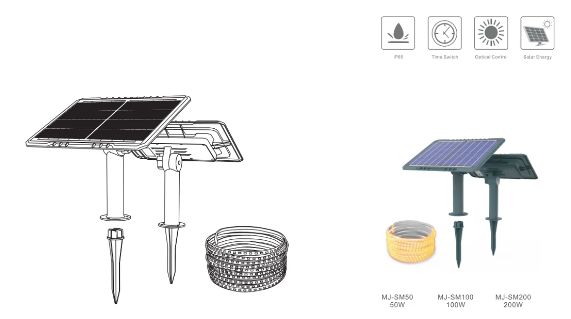 A diagram and photo of a solar-powered LED strip light kit with a ground stake, featuring IP65, time switch, optical control, and solar ener