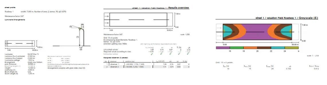 A lighting design report showing a 6-meter double-arm street light illuminating a roadway, with a cross-section diagram, a plan view, and a 