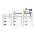 GHS-100