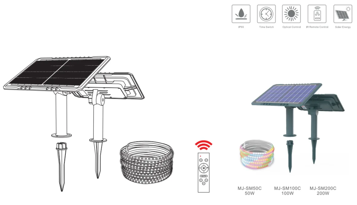 A product diagram of solar-powered LED strip lights with a solar panel, ground stakes, remote control, and model options including MJ-SM50C,
